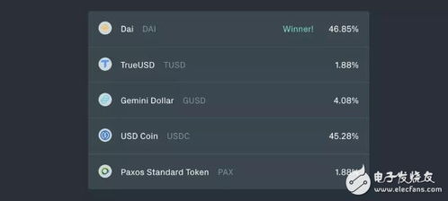 交易工具 以太坊,深入解析Etherscan的强大功能与应用