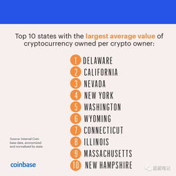 减半在加密货币中的意思,机制、影响与市场动态解析