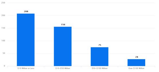 科威特人投资加密货币吗,科威特投资环境对比特币态度与市场动态分析