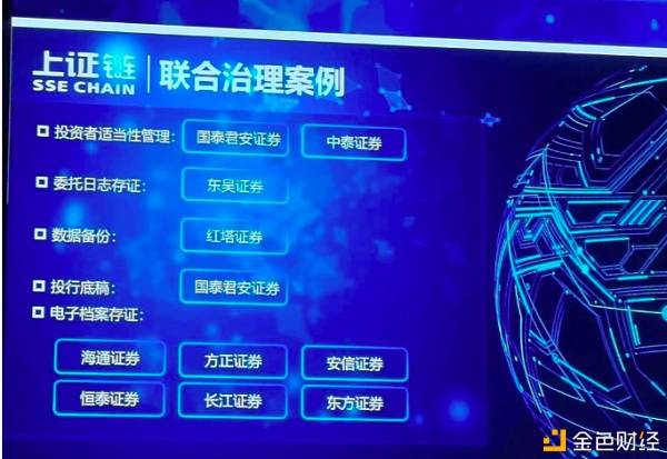 建行在以太坊上发行债,开启普惠金融新篇章