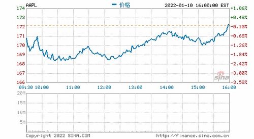 加密货币怎么算受益股票,加密货币收益与股票投资策略的关联解析