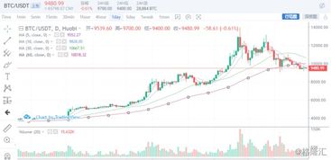 加密数字货币以太坊发展,从区块链2.0到智能合约时代的引领者