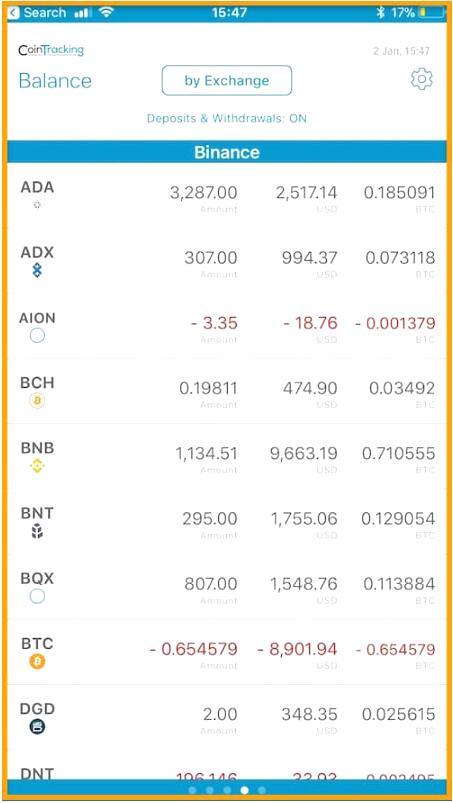 加密货币预售是什么意思,投资新机遇与风险解析