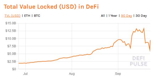 今日头条以太坊最新消息,以太坊价格飙升背后的三大原因及未来展望