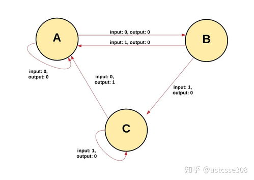 江西创世纪以太坊,引领区块链技术新篇章