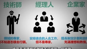 加密货币与信用货币区别,本质差异与风险分析