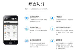 加密货币怎么设置k线图,K线图设置与实战技巧解析