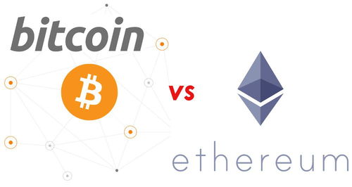 今日以太坊最新评价,技术革新与市场前景展望