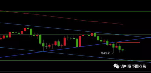 做空以太坊犯法吗,法律边界与市场伦理