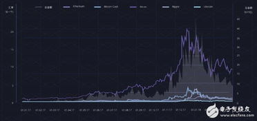 加密货币自动挂断吗,揭秘加密货币市场的吃单与挂单策略