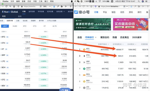 加密货币之量化机器人,智能策略与未来交易革命