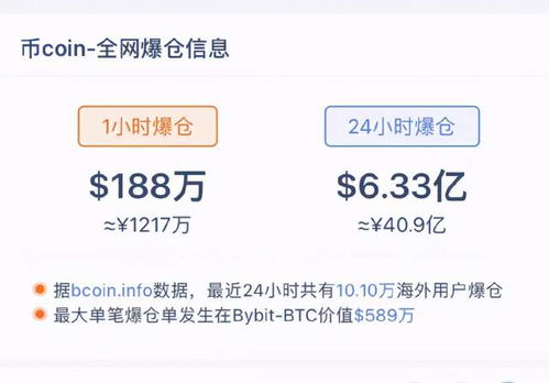 加密货币总量最少的,探寻总量最少的加密货币及其市场影响”