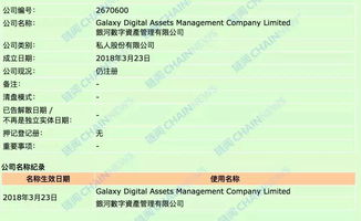 加密数字流通货币有哪些,生成机制与流通奥秘