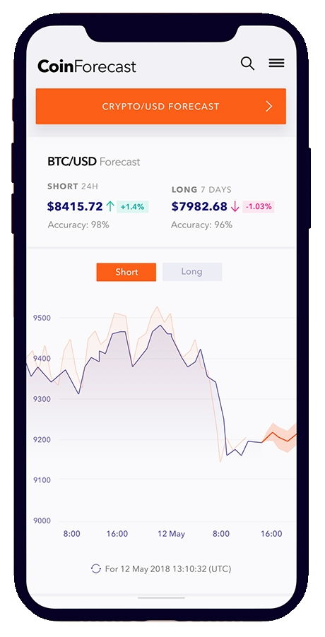 加密货币最新信息app,最新资讯与投资策略解读