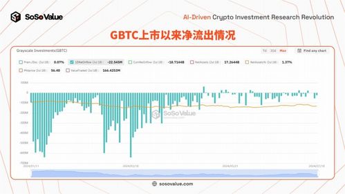 今日以太坊股盘分析,短期震荡与长期多头格局交织