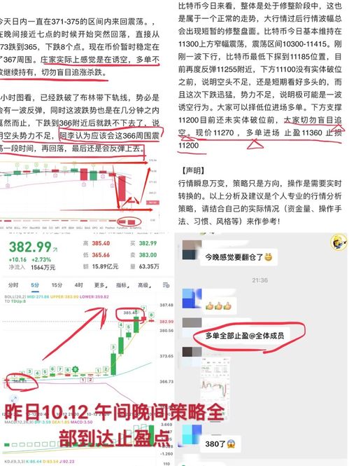 今日以太坊最新操作分析,智能合约应用前景广阔