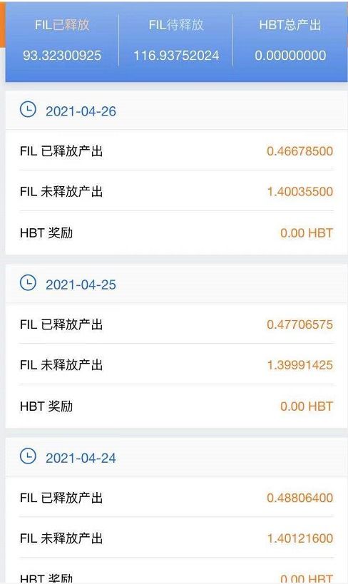 今晚fil加密货币走势如何,市场动态深度剖析