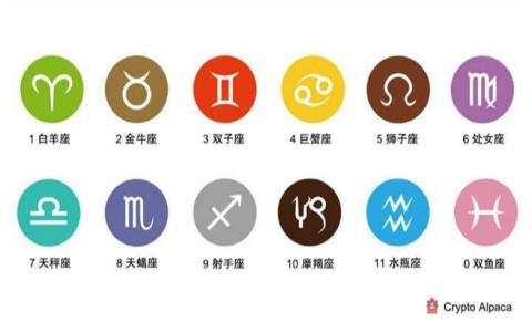 加密羊驼货币值钱吗,加密羊驼货币的潜力与市场价值分析