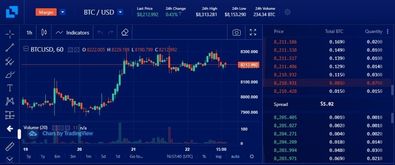 加密货币怎么设置密码的,打造安全金融之门