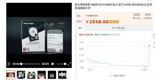 加密货币怎么导入硬盘,硬盘存储指南