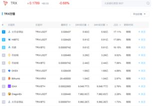 加密货币怎么套利的啊知乎,策略、风险与实战技巧