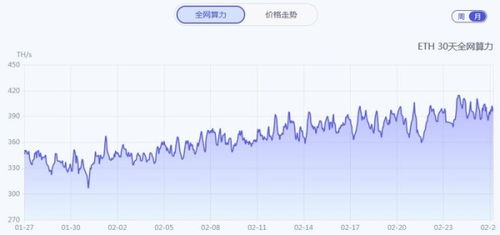 中国挖以太坊被判刑吗,判刑与否取决于行为合规性