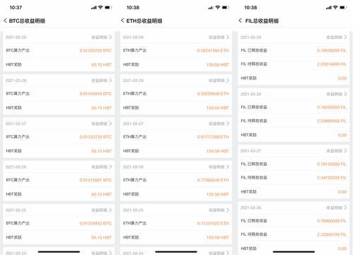 加密式货币怎么挖,从入门到精通的生成之路