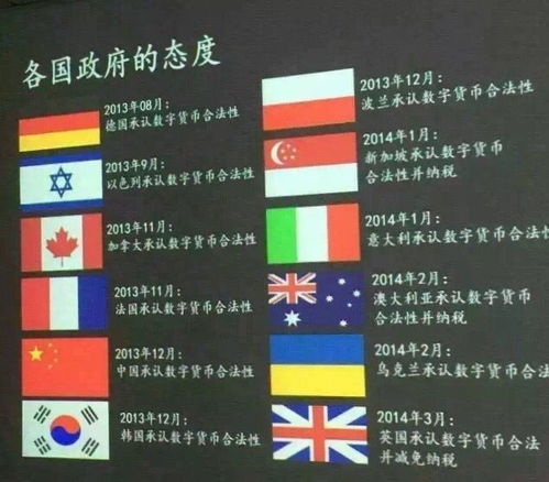 加密数字货币的书写方法,从BTC到XEM的标识与用法