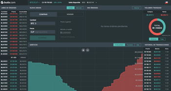 加密货币怎么上交易平台,加密货币上交易平台全攻略