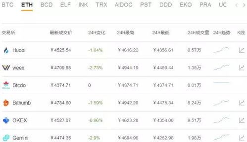 加密数字货币 日语,探索数字货币的日本视角