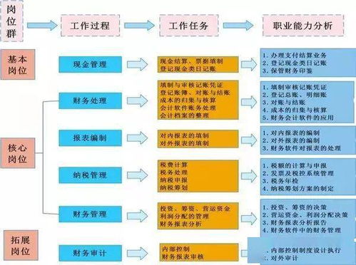 加密货币诈骗报警流程图,一图掌握报警流程