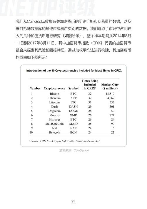 加密货币走势分析报告,关键趋势与未来展望深度解读