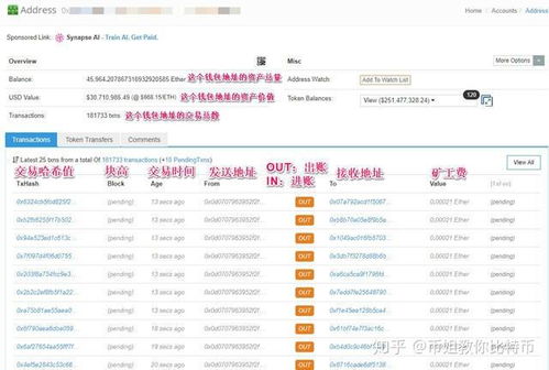 交易以太坊合法吗,合法性解析与合规指南