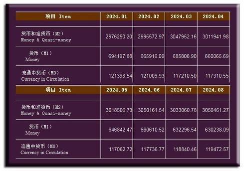 加密资产与货币资产关系,交融与差异的金融新篇章