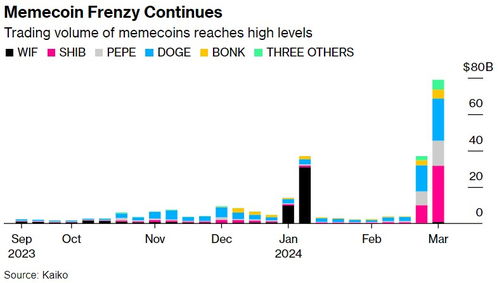 加密货币涨停板,市场情绪与投资策略洞察