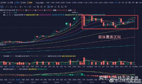 绝对盘感以太坊,绝对盘感引领的区块链革命之旅