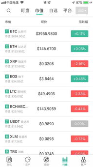 加密货币转账提醒,从钱包地址到交易确认的全方位攻略