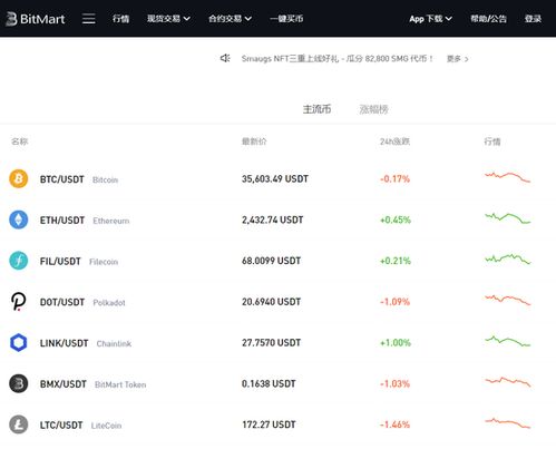 加密数字货币账号,数字世界的金融密码之旅