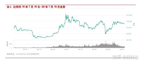 解读中国加密货币现状视频,监管演变与市场动态解析