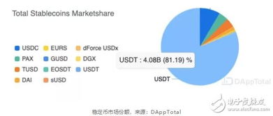 加密货币怎样产生的,从比特币到多元生态的演变历程
