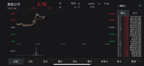 加密货币涨八万,有望突破八万美元大关