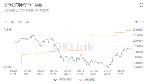 加密货币指标图片大全,全面解析交易信号与市场趋势