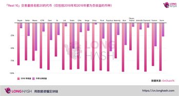 加密货币走不出熊市,探寻走出困境的策略与挑战