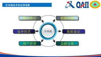 加密数字货币如何操作,加密数字货币生成与操作指南