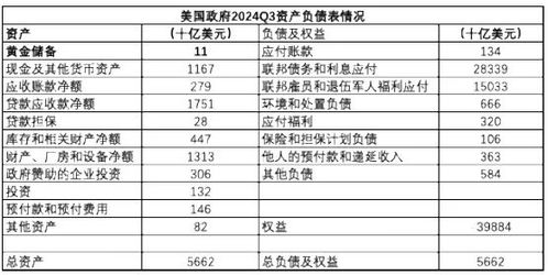 加密货币资产负债表,代币价值评估与流动性挑战