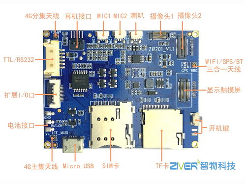 支持安卓系统的主板,智能终端核心平台的多功能解析与市场应用