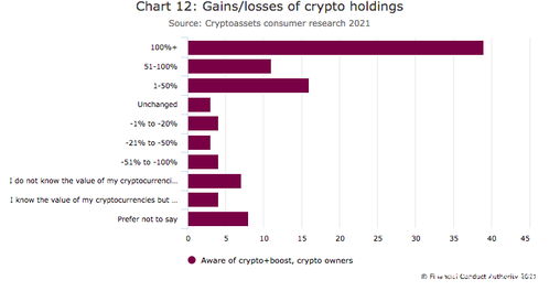 加密货币资产被扣多少,涉案金额高达数亿美元