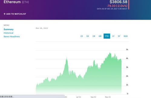 加密货币最新热点新闻,暴跌、黑客攻击与监管动态盘点