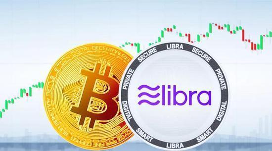 加密数字货币libra,重塑全球金融格局的加密货币解析