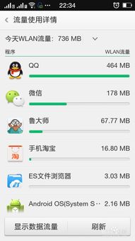 安卓系统手机没有流量,探索安卓手机离线使用秘籍
